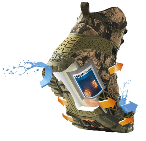 Ботинки Härkila Trapper Master GTX® 6" OPTIFADE™ — изображение 5
